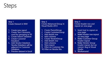 How Do I Create an advanced Group in Microsoft Dynamics NAV 2013 R2