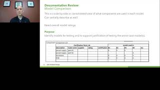 The Seven Step Certification Process for Electrical Products