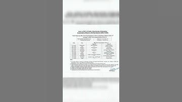 CBSE (Term - 1) Date Sheet for class 9 and 11.......