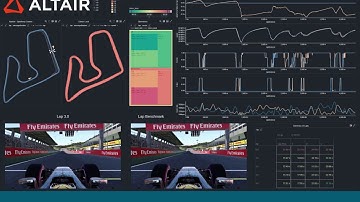 Altair Panopticon Demo: Visualize Real-Time Telemetry Data from Formula 1 Cars