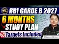 RBI Grade B 2027 | 6 Month Study Plan |Monthly Targets Included | Complete Strategy |RBI Preparation
