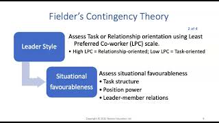 Chapter 12 - Leadership