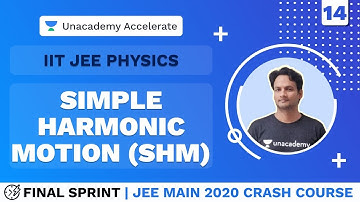 JEE Main 2020 Crash Course | Final Sprint | Simple Harmonic Motion (SHM) | Physics | NKC Sir
