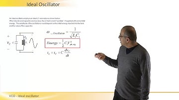 VCO (Voltage Control Oscillator) - Ideal oscillator
