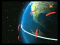 Земля космический корабль (3 Серия) - Солнце, Земля и погода