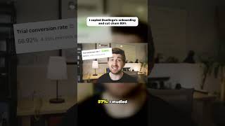 I copied Duolingo's onboarding and cut churn 80%