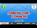 Çemberin Temel Elemanları | 7. Sınıf #uzaktaneğitim #evokul Kampı