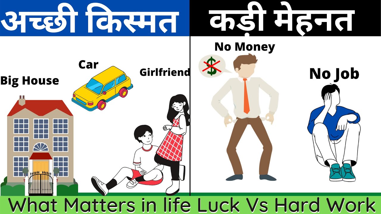 Luck Vs Hard Work || Which is more important || Motivationam || Sudheer Majra