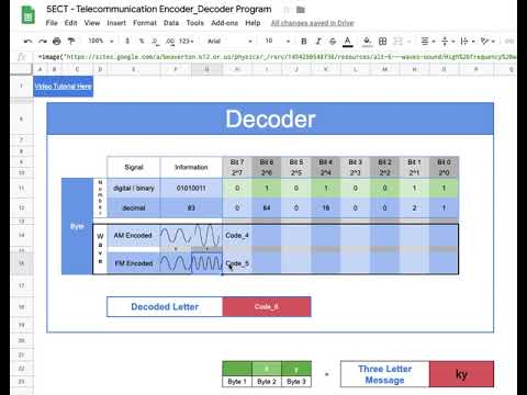 5ECT - Video Tutorial for Coding our Telecommunication Decoder Program