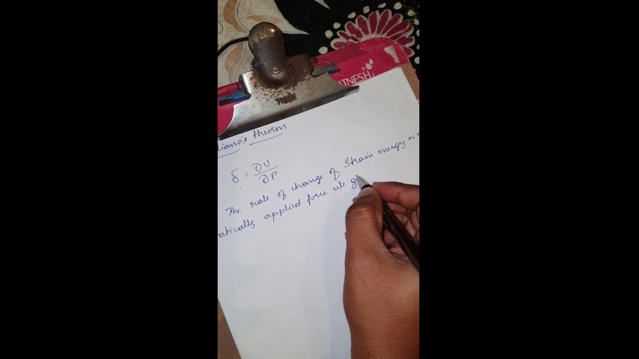 Structural Analysis 1 | Part 4 | Module 5 | Strain energy method