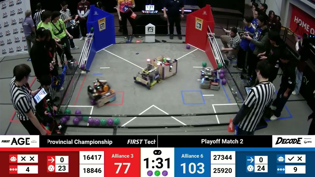 FTC Ontario Provincials - Playoff Match 2