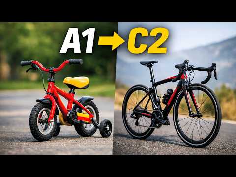 German Levels Explained: A1 to C2 Without the Confusion