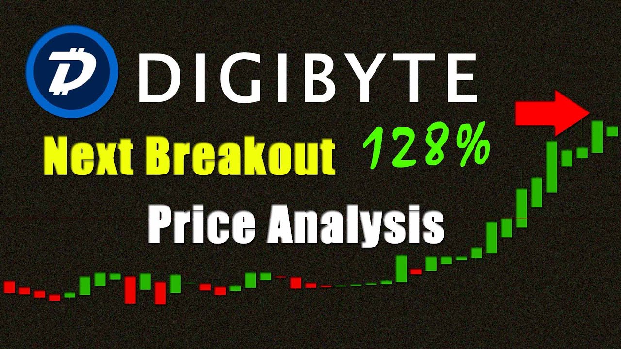 Digibyte dgb price prediction | dgb 128% price range and buying and selling support october 5th 2020