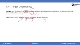 05 009 ANT Target Dependencies