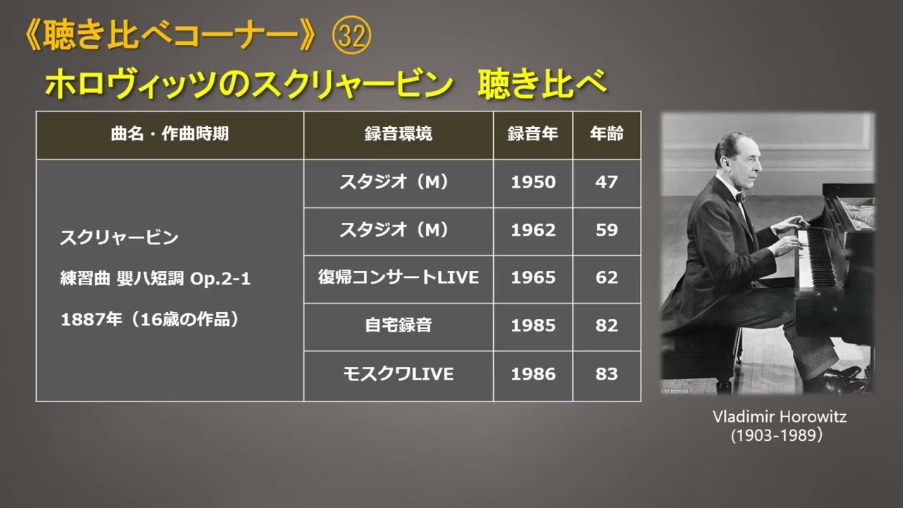 聴き比べコーナー》（32）ホロヴィッツのスクリャービン演奏の変遷