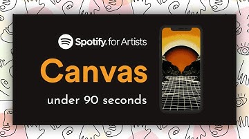 What is Spotify Canvas in 90 seconds