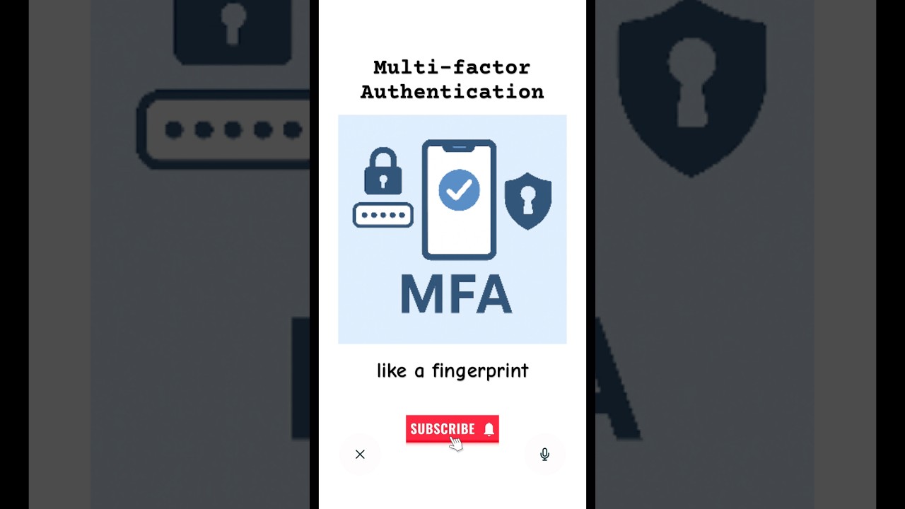 Multi-factor Authentication (MFA) in Azure AD 