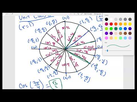 Math 122: The Unit Circle + Word Problem