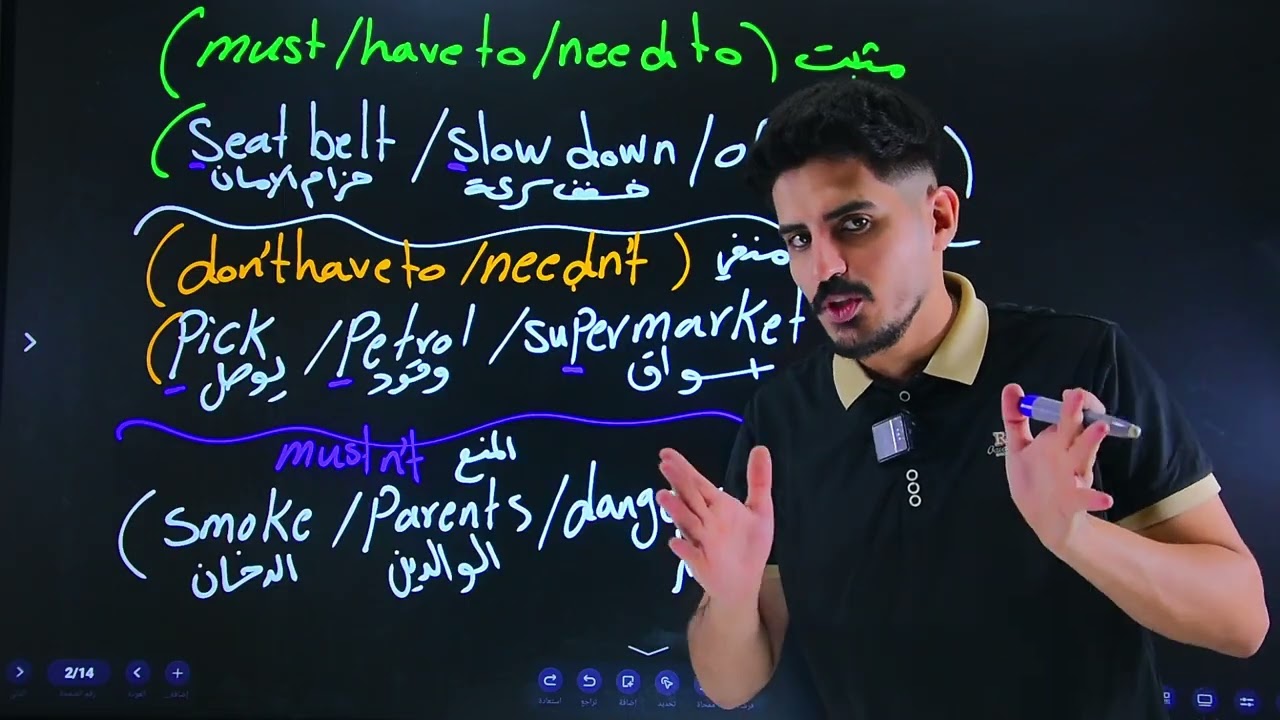 الوحدة الثانية الحلقة 1 (الضرورة و عدم الضرورة )وزاري