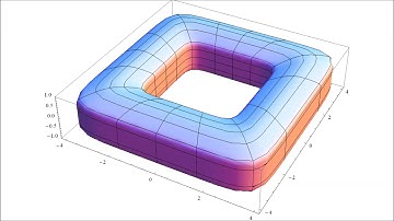 P-Norm Torus