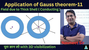 A spherical conducting shell of inner radius r1 and outer radius r2 has a charge Q | advanced Physic