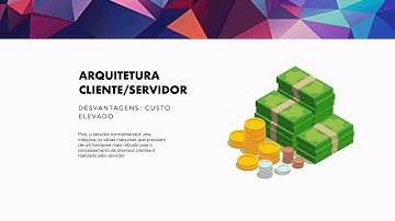 Aula 03 - Arquitetura Cliente/Servidor