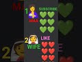 Maa vs Wife #shorts #video #viral #video