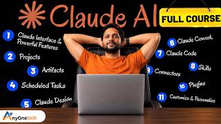 Claude AI (Full Course 2026) | Beginner to Advanced | In Hindi | 2026