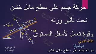 حركة جسم على سطح مائل خشن تحت تأثير وزنه وقوة تعمل لأسفل المستوى #ابن_الهيثم_للرياضيات