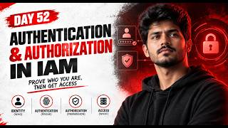 Authentication vs Authorization Explained 🔐 | IAM Cybersecurity | Who Are You & What Can You Access