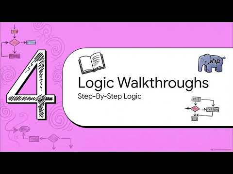 04 PHP Conditional Logic Tutorial: If, If-Else, Elseif, Switch Statements & Real Examples
