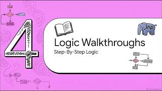 04 Mastering Conditional Logic in PHP: Multi-Way Branching, Break Statements & Compound Conditions