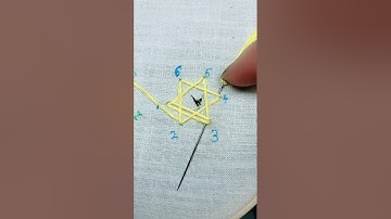 Learn to Fix Hole in Clothes Part 2021 #shorts