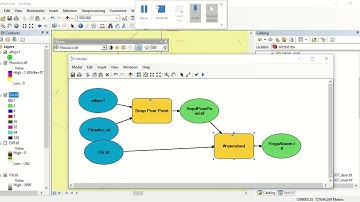 002 Snap Pour Point Watershed