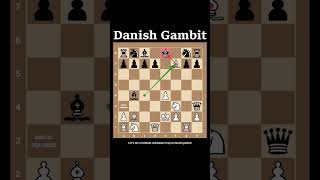 Chess Trap To Checkmate In Danish Gamit