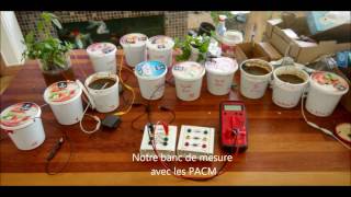 La pile &agrave; combustible