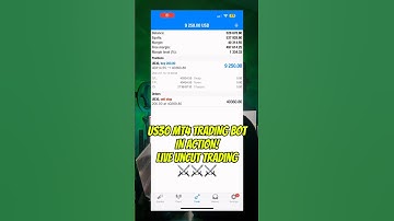 MT4 US30 Bot Uses Fixed Lots & Max Stop Loss 1-3 Trades A Day: Prop Firm 100% Passing Trading System