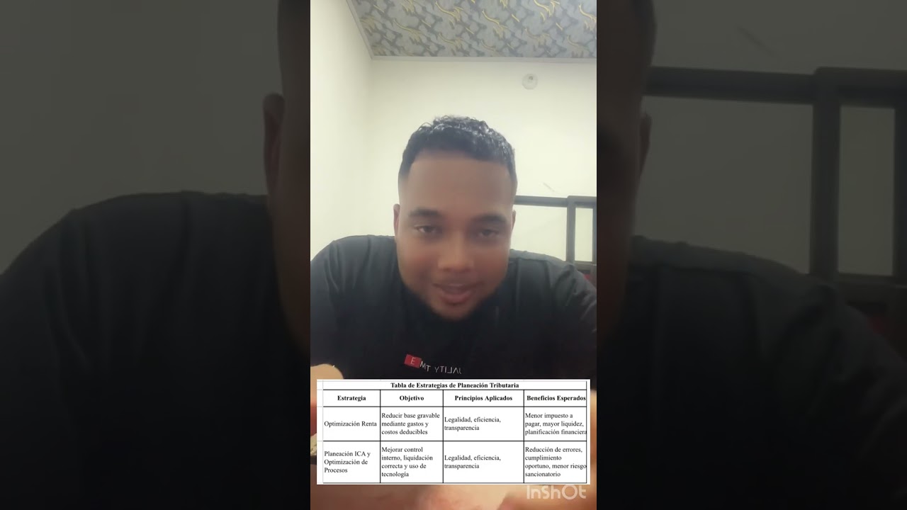 Proyecto Final - Elkin D. Murillo Valderrama - Uniasturias 