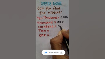 Can You Find The Mistake? #mathshorts #maths #shorts #easymaths #ytshorts #mathematics #mathstricks