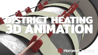 District Heating 3D Animation