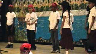 Aeris's Performance 2