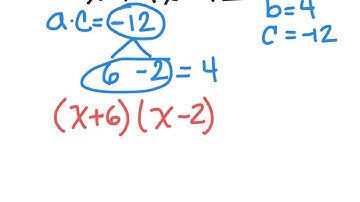 Factoring quadratics a=1