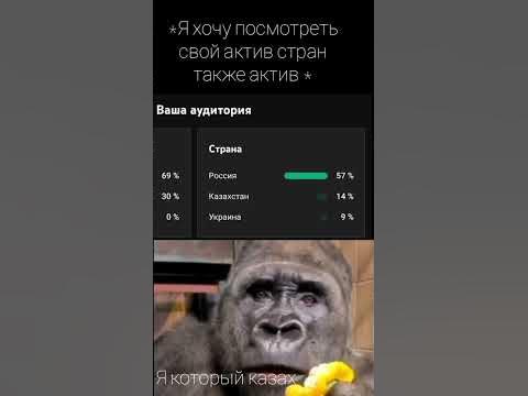 я казах #мем - YouTube