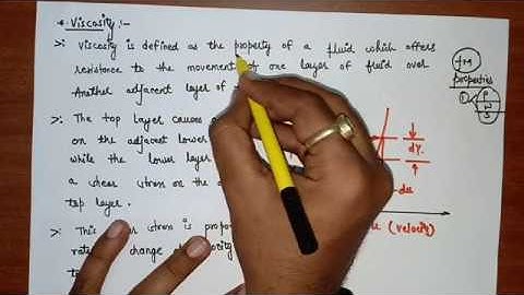 2. FLUID PROPERTIES || VISCOSITY , DYNAMIC VISCOSITY AND KINEMATIC VISCOSITY