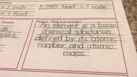 CC Cycle 3 Week 14 Science