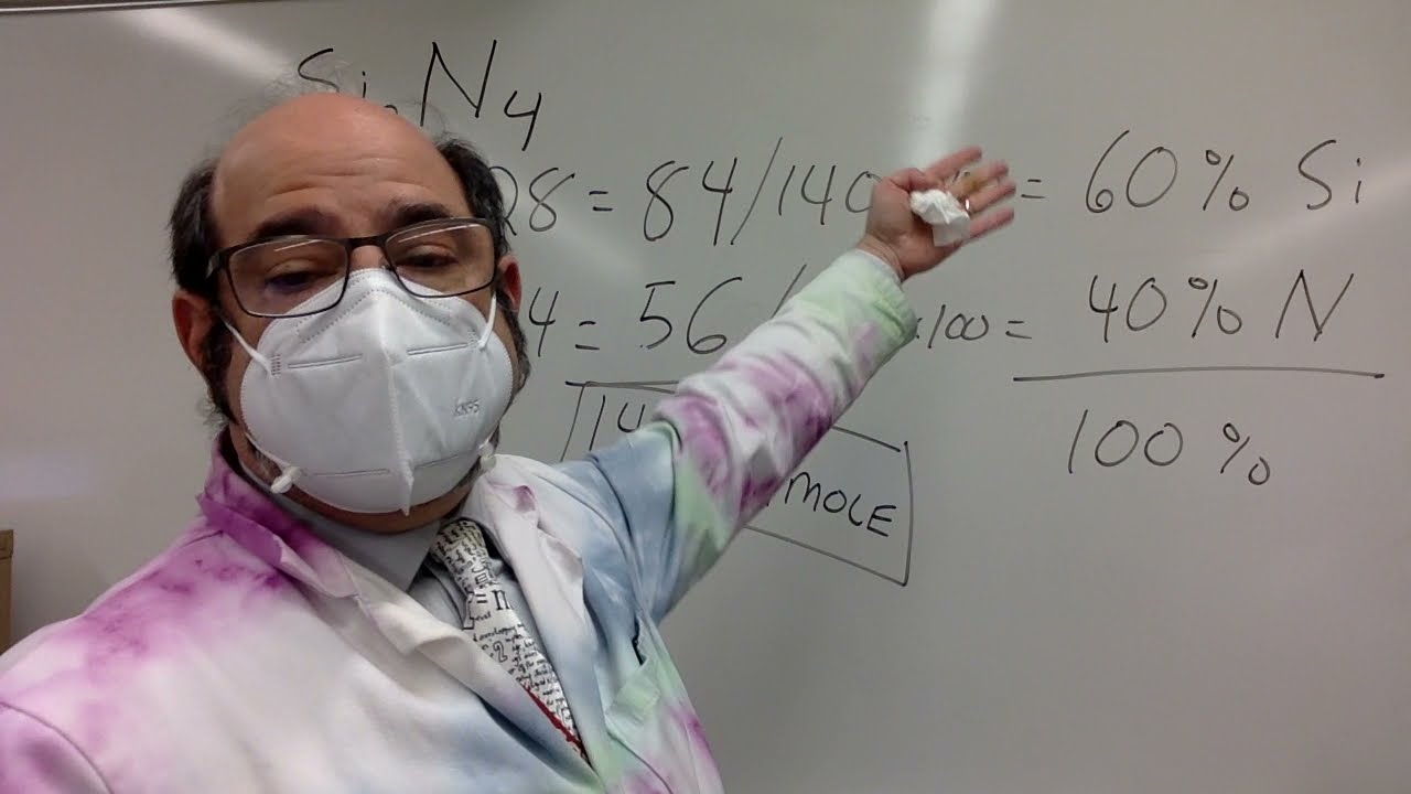 Percent composition calculation Si3N4