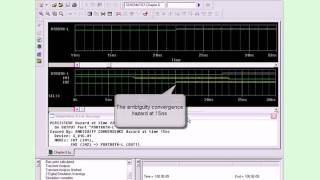 Digital PSpice (Critical Hazards)