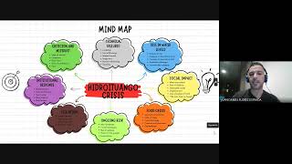 Details Learning Evidence 3. Action Plan – Study Case Analysis Guide