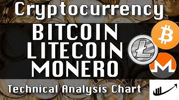 BITCOIN : LITECOIN : MONERO Update CryptoCurrency Technical Analysis Chart