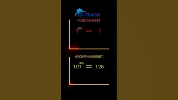 Unlock a 🌱 Growth Mindset to Achieve Your Dreams ✨#growth #mindset #motivation #yt #shorts #trending